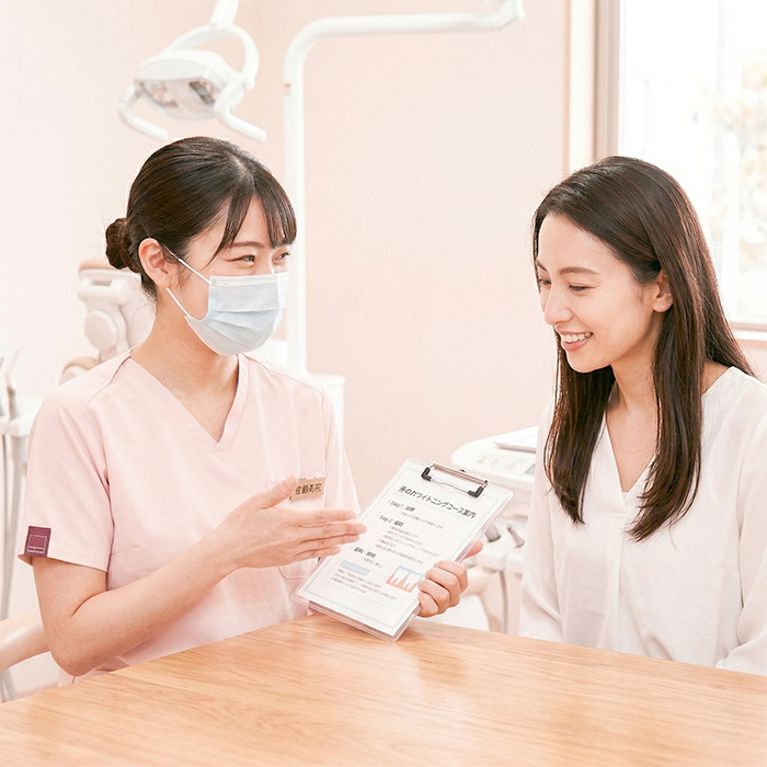 2.カウンセリング(30分)